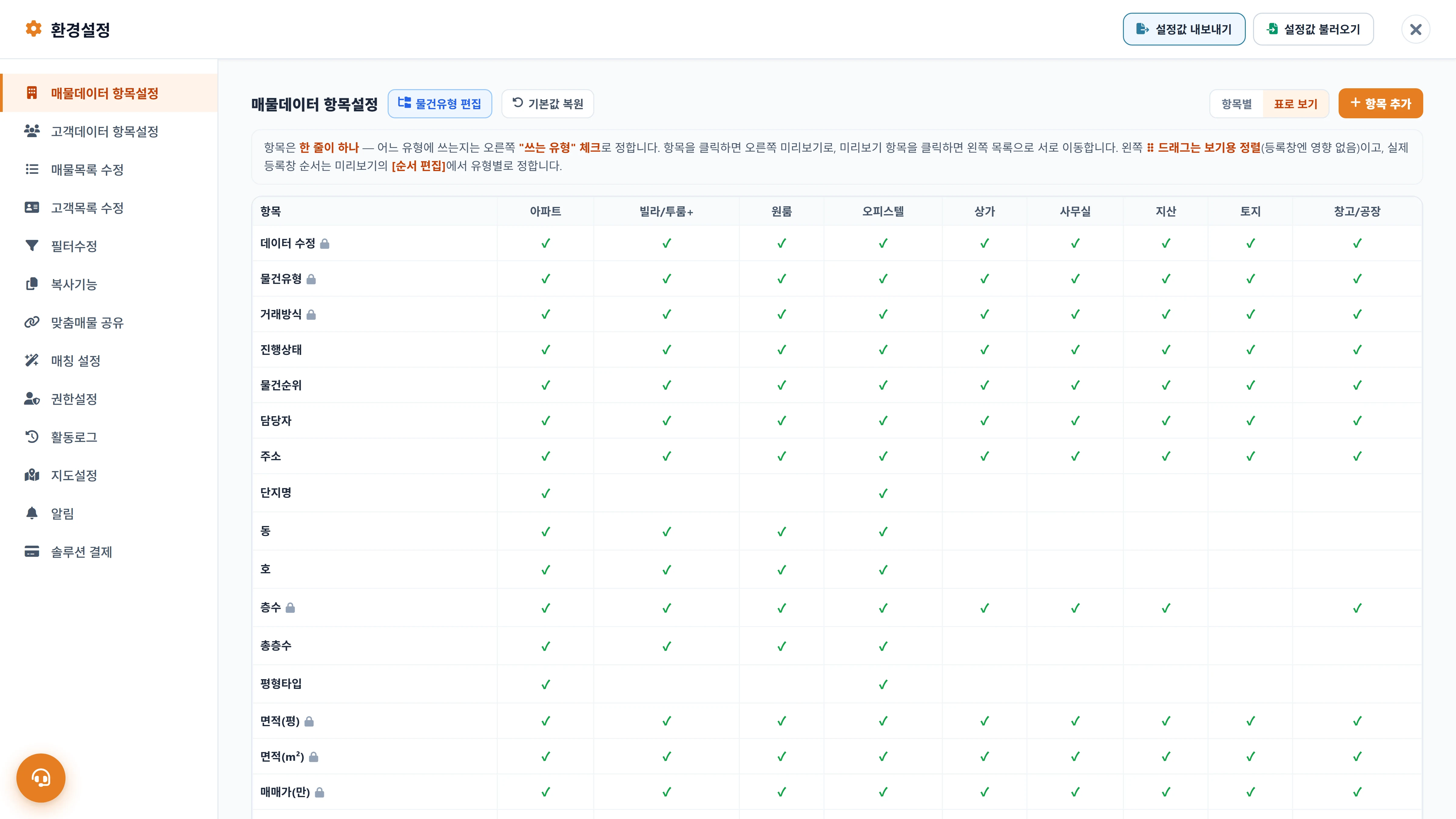 표로 보기
